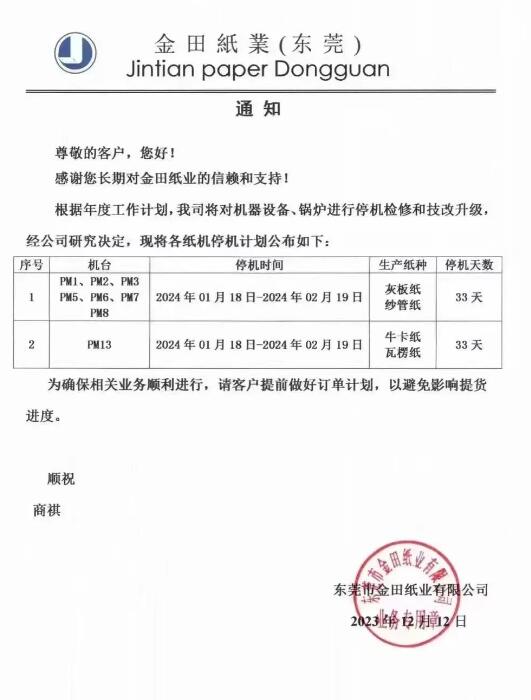 金田紙業三大基地發布春節停機檢修計劃