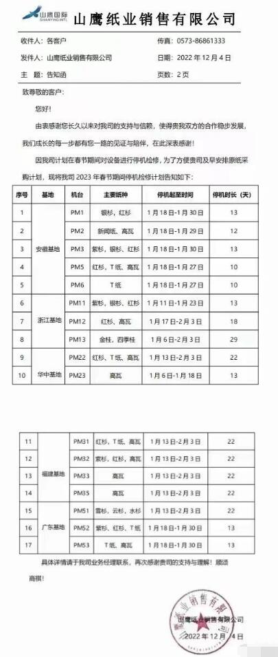 山鷹國際發布2023年春節停機計劃 預計1