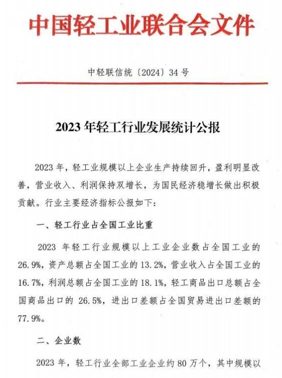 造紙等規上企業7668家 營收利潤總額居前 但盈利能力堪憂