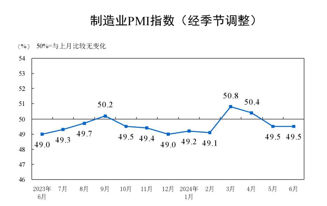 月初優惠，價格回落！規模<a href='http://www.xfzzn.com/'>紙廠</a>此輪調價意欲何為？