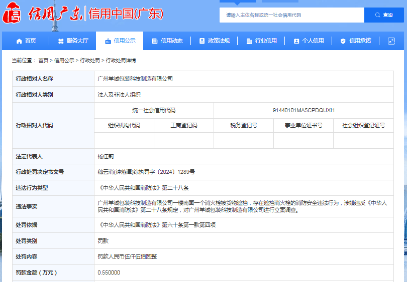 廣州羊誠包裝科技制造有限公司被罰款 0.55 萬元