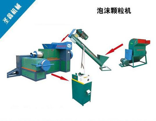 環保泡沫塑料造粒機 聚氯乙烯泡沫顆粒機