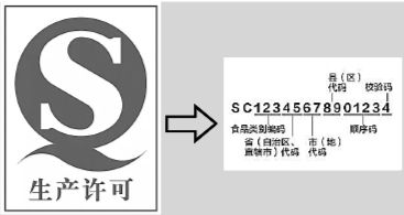 食品包裝，紙引未來