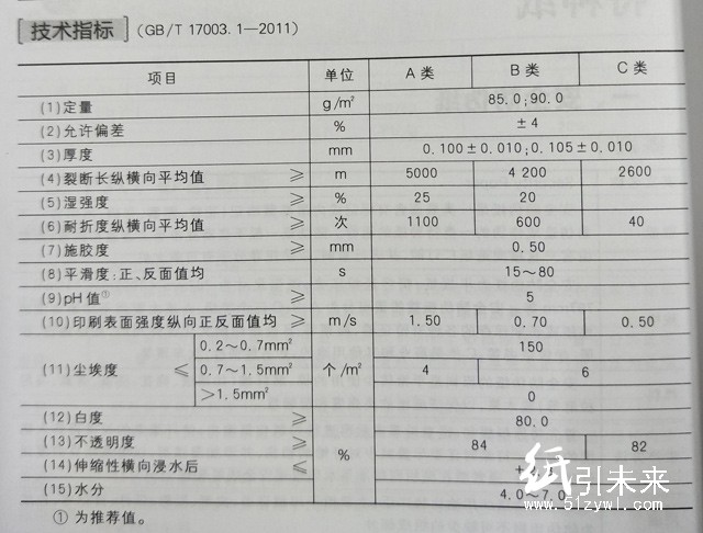 安全防偽紙技術指標，紙引百科，造紙技術知識分享