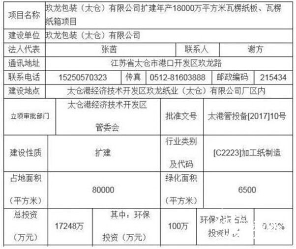 玖龍包裝擴建瓦楞紙板、紙箱項目