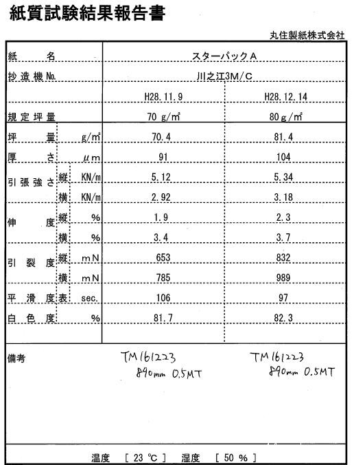 紙質試驗報告書2