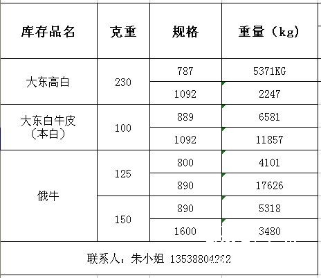 包裝用紙