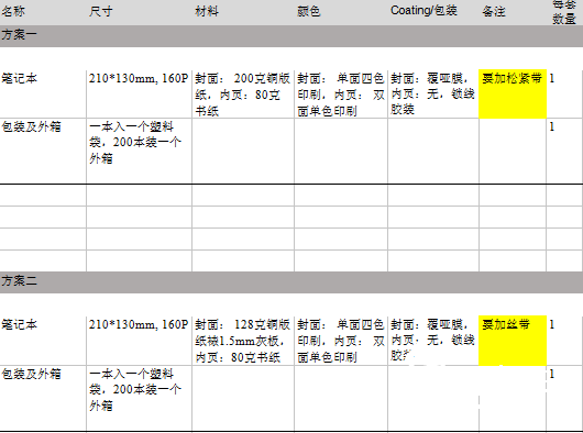 求購筆記本5000本2