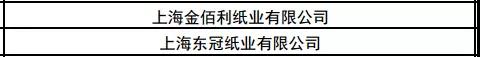 有1371家紙廠上監察名單 上海