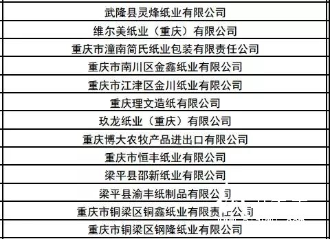 有1371家紙廠上監察名單 重慶