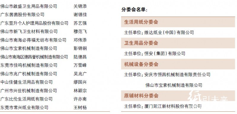 中國造紙協會生活用紙專業委員會領導機構換屆——新一屆領導機構名單