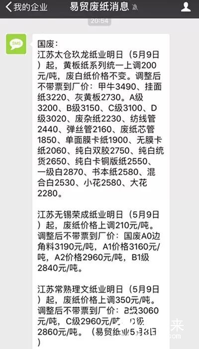 瓦紙一周暴漲1000元/噸，已有100多家紙廠提價！