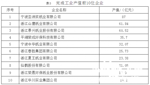 機制紙