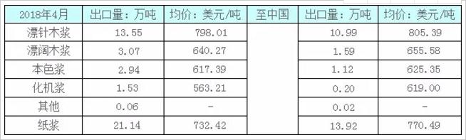 紙引未來網