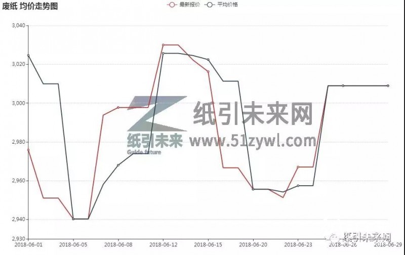 微信圖片_20180702112712