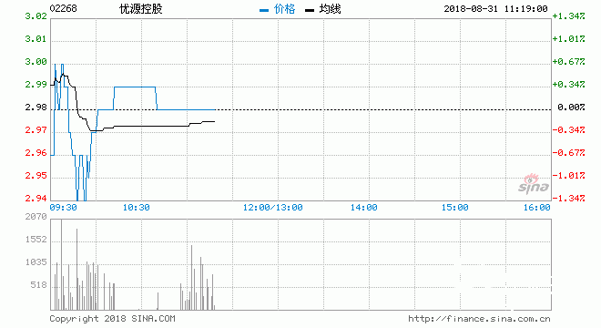 優源特種包裝