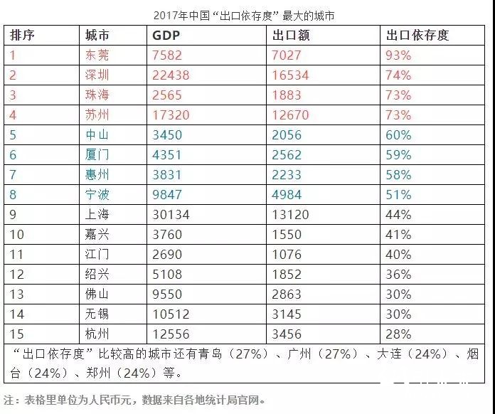 喜大普奔！中美達成妥協，對包裝印刷等制造業有哪些利好？