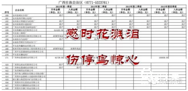 知名企業倒在紙業寒冬，欠繳5年社保并拖欠4個月工資