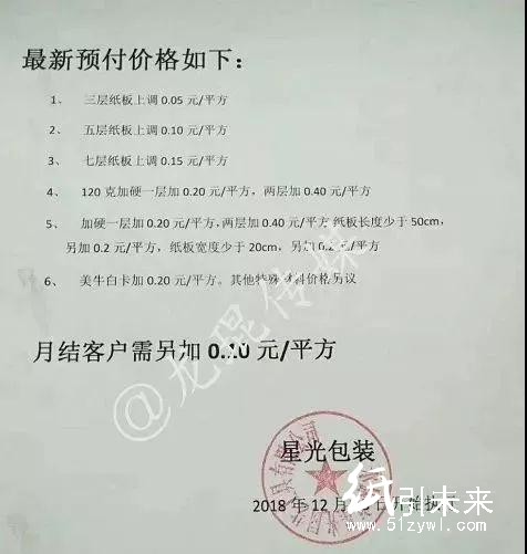 12月第二輪漲價蔓延！福建、浙江等地紙廠、紙板廠、紙箱廠紛紛發布漲價函！