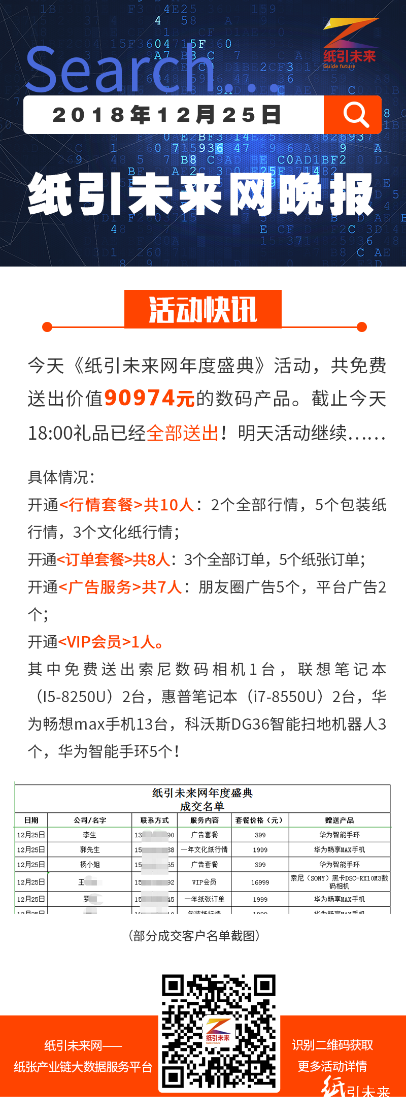 12月25日《紙引未來網年度盛典》活動快訊