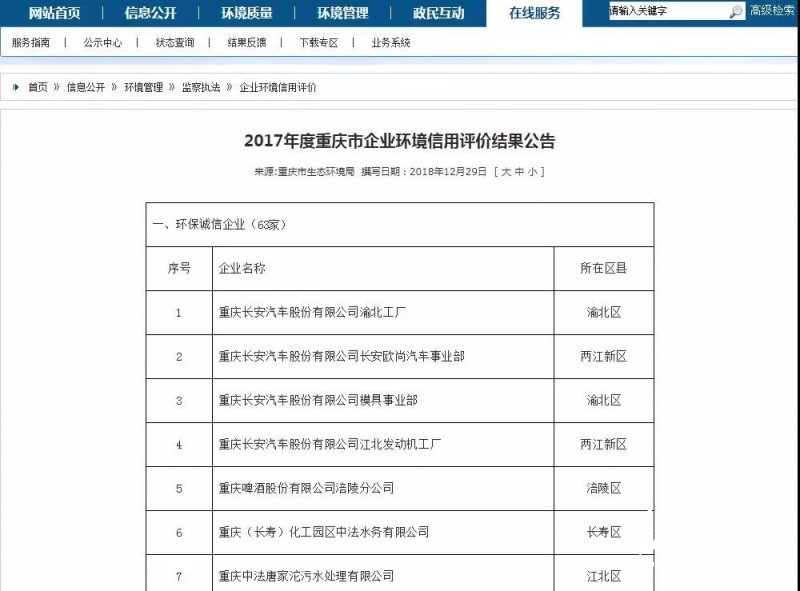 重慶市公布企業環境信用評價結果，重慶理文得紙業唯一綠牌