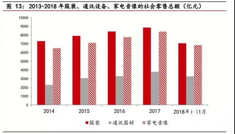 1-7廢紙2