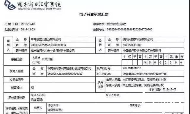 臨近春節，承兌貼現又出詐騙新招數！已有企業中招！