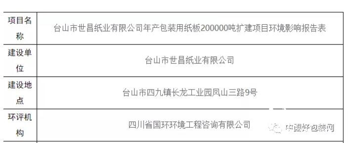 2-15 包裝企業 2