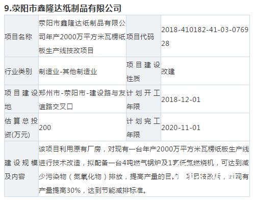 【敵情】10個紙板、紙箱新項目要來搶你的訂單！