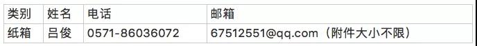 娃哈哈集團征集2019年紙箱供應商，全國61大基地需求額20億元