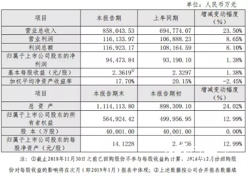 4-7 印刷企業 裕同