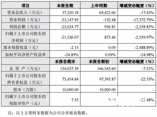 4-7 印刷企業  普麗