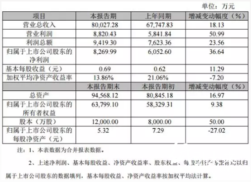 4-7 印刷企業  創源