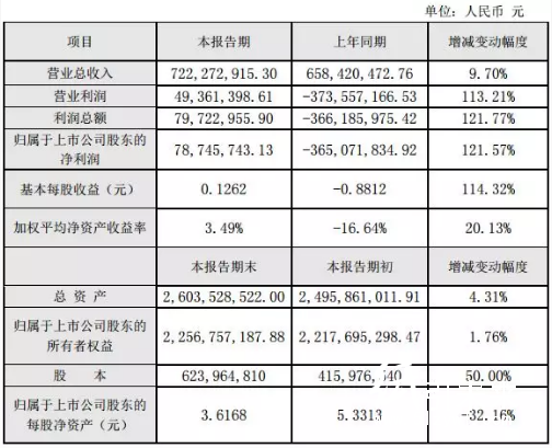 4-7 印刷企業  安妮