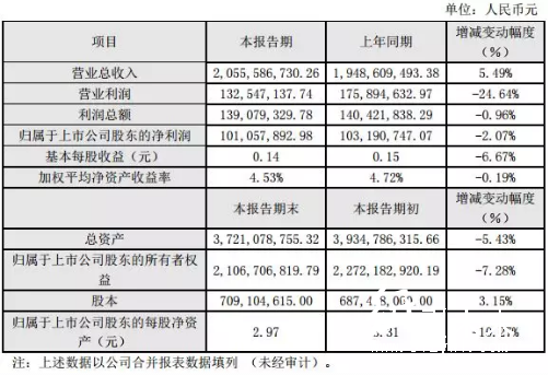 4-7 印刷企業  順灝