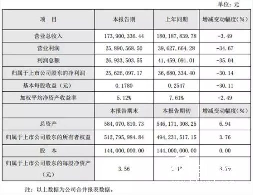 4-7 印刷企業  愛司