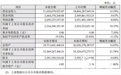 4-7 印刷企業  太陽