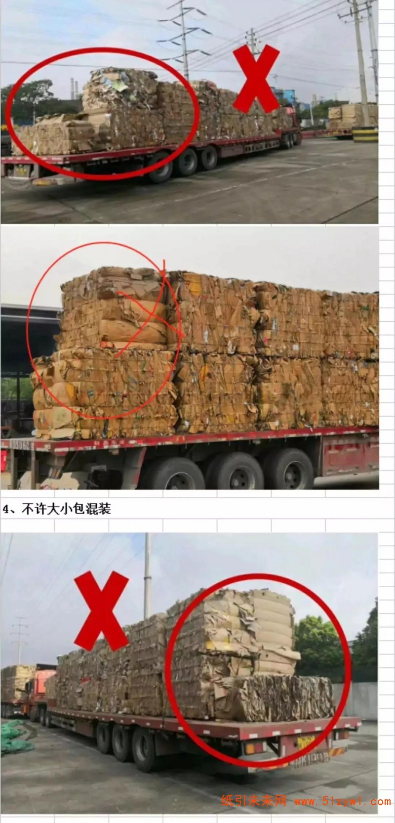 多家紙廠發布最新國內廢紙裝車規范與質量要求！