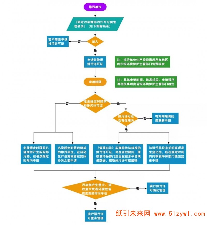 5-23 印刷企業