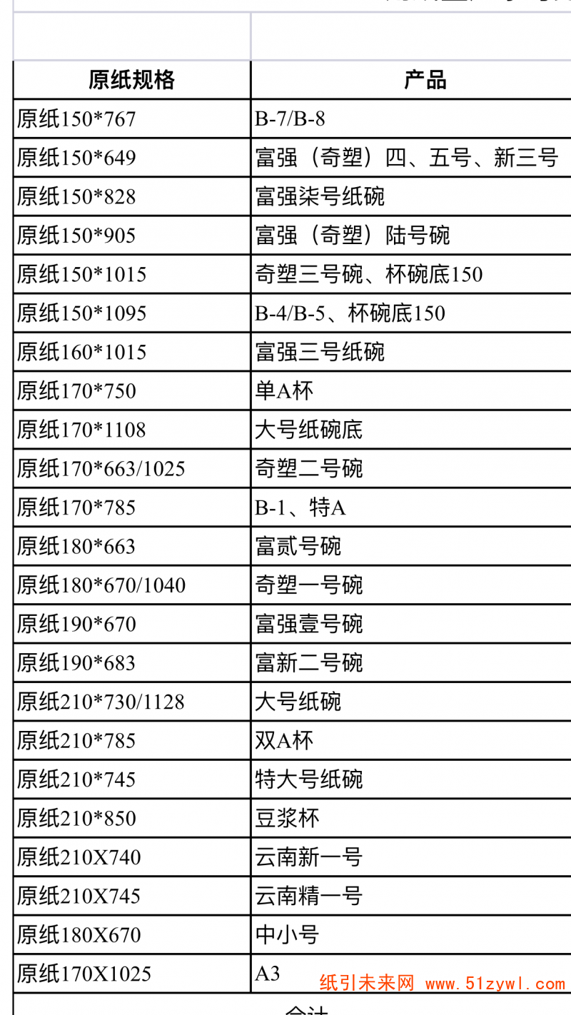 9-17 白卡