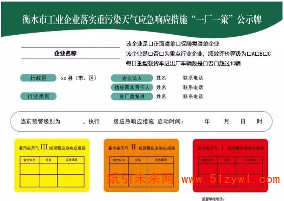 10-12 衡水市“一廠一策”公示牌