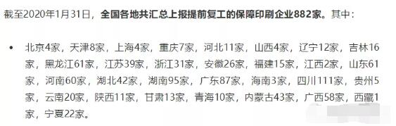 2-11 成本增加 無紙可進