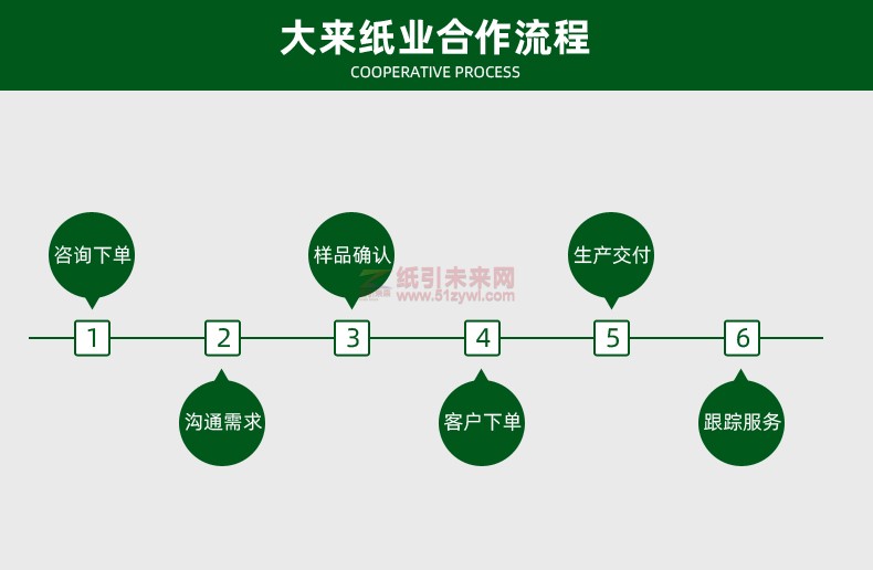 優質本色牛皮紙-詳情頁_19