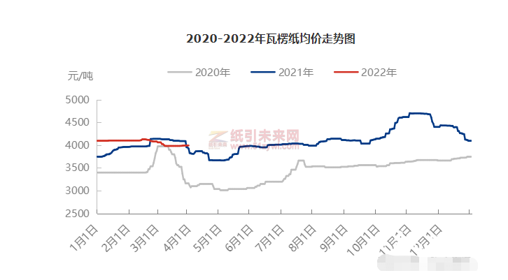 微信截圖_20220419101809