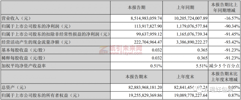 微信圖片_20220512093653