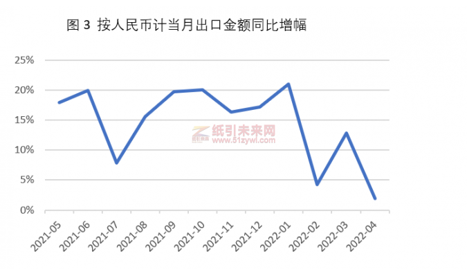 微信截圖_20220526101451