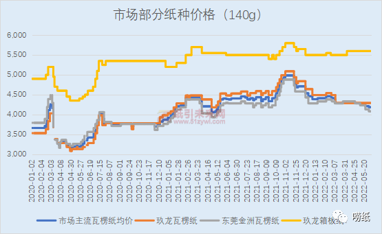 微信圖片_20220610110603