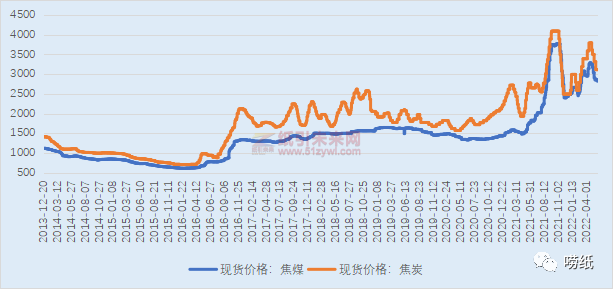 微信圖片_20220610110606