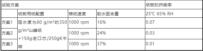 微信截圖_20220614105508