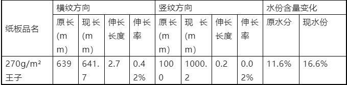 微信截圖_20220614103447